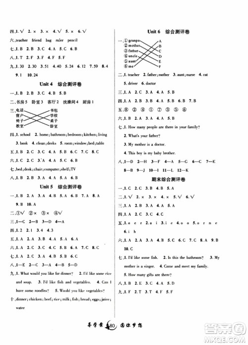 2019年优质课堂导学案英语四年级上册RJ人教版参考答案