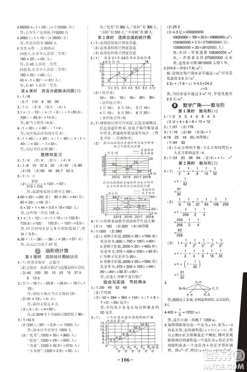 长江出版社2019状元成才路状元作业本六年级数学上册人教版答案