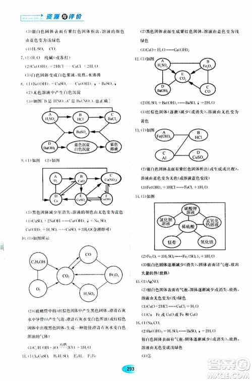 黑龙江教育出版社2019年五四学制资源与评价化学九年级全一册人教版参考答案 黑龙江教育出版社2019年五四学制资源与评价化学九年级全一册人教版参考答案