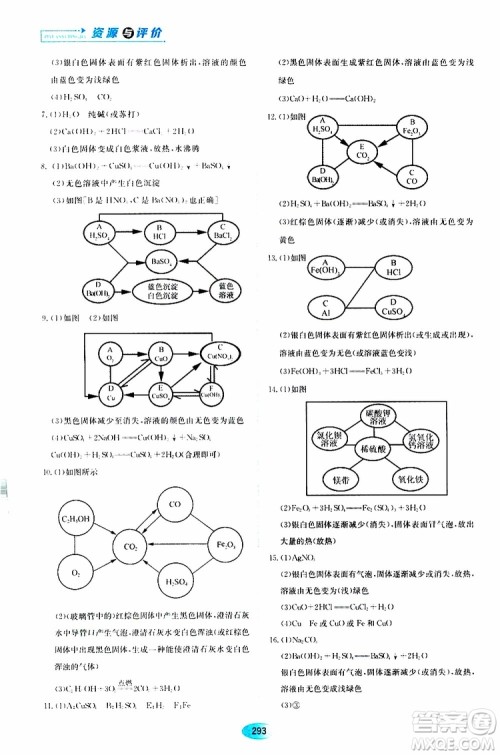 黑龙江教育出版社2019年五四学制资源与评价化学九年级全一册人教版参考答案