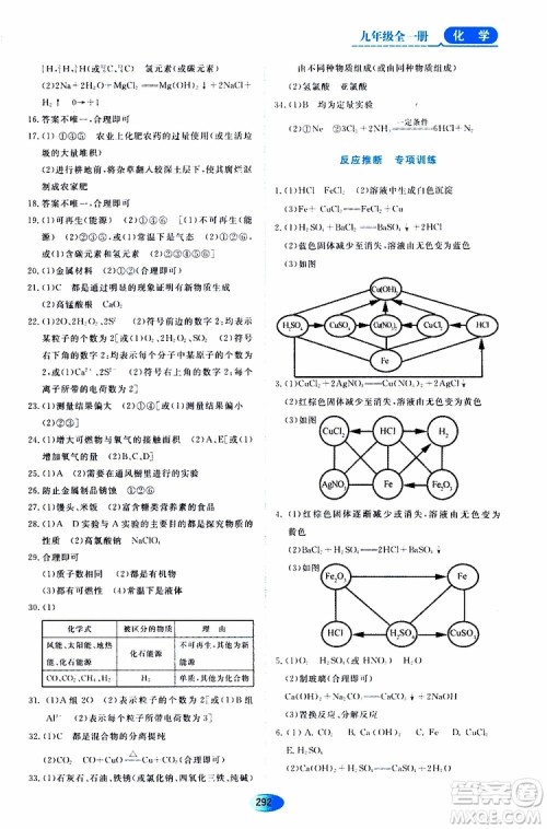 黑龙江教育出版社2019年五四学制资源与评价化学九年级全一册人教版参考答案