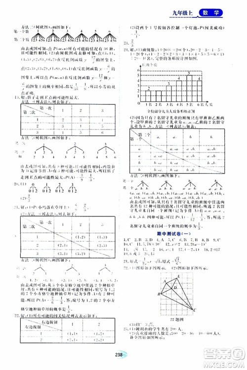 黑龙江教育出版社2019年五四学制资源与评价数学九年级上册人教版参考答案