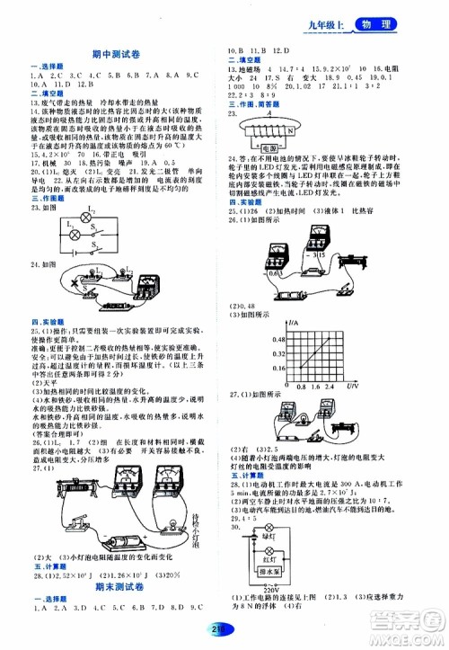 黑龙江教育出版社2019年资源与评价物理九年级上册教科版参考答案