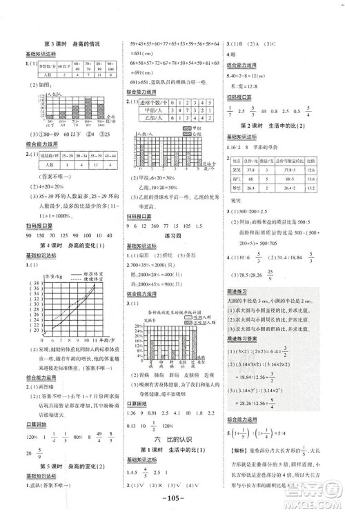 西安出版社2019状元成才路状元作业本六年级数学上册北师大版答案