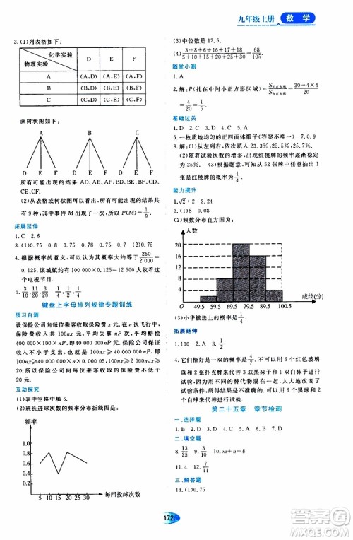 2019年秋资源与评价数学九年级上册人教版参考答案