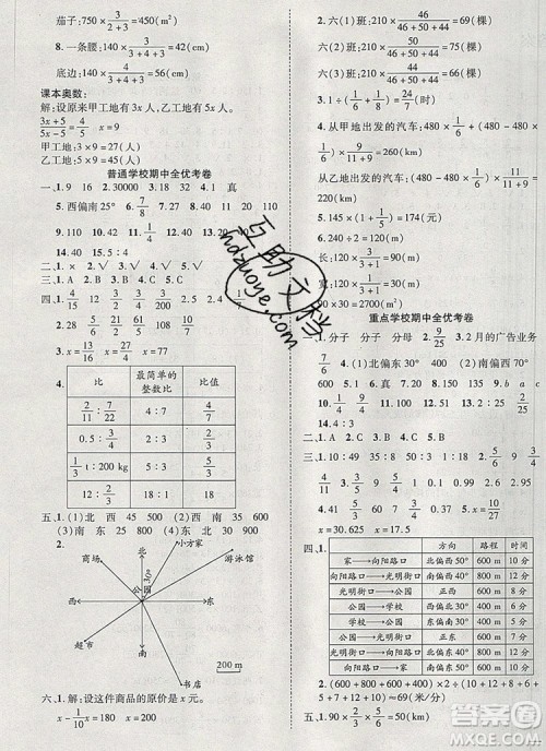 2019年小学同步检测必备全优考卷六年级数学上册人教版答案 2019年小学同步检测必备全优考卷六年级数学上册人教版答案