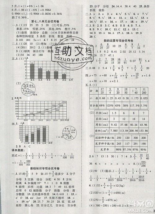 2019年小学同步检测必备全优考卷六年级数学上册人教版答案 2019年小学同步检测必备全优考卷六年级数学上册人教版答案