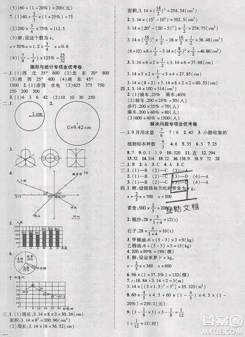 2019年小学同步检测必备全优考卷六年级数学上册人教版答案 2019年小学同步检测必备全优考卷六年级数学上册人教版答案