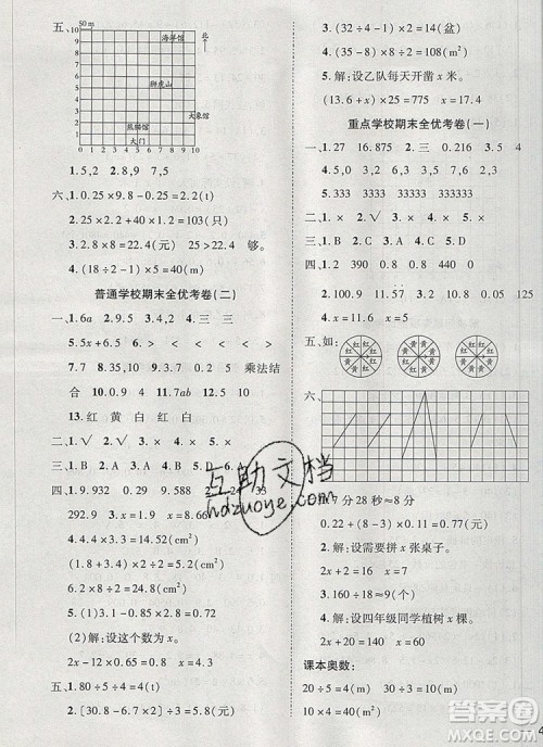 2019年小学同步检测必备全优考卷五年级数学上册人教版答案 2019年小学同步检测必备全优考卷五年级数学上册人教版答案