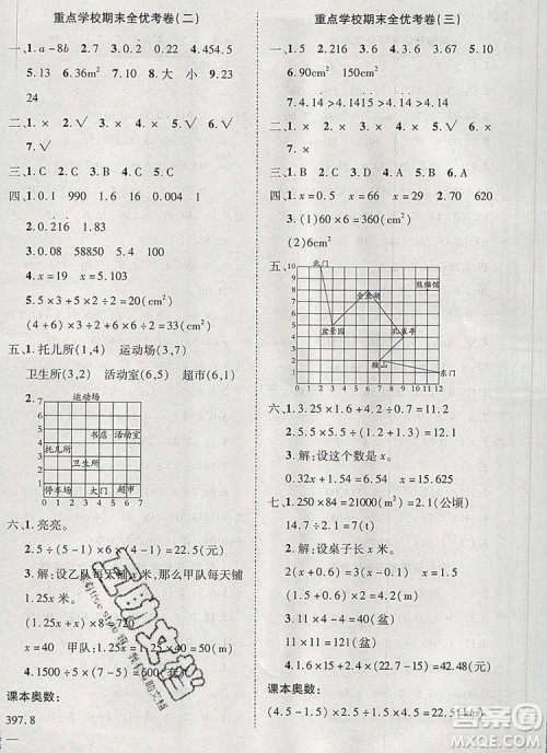 2019年小学同步检测必备全优考卷五年级数学上册人教版答案 2019年小学同步检测必备全优考卷五年级数学上册人教版答案