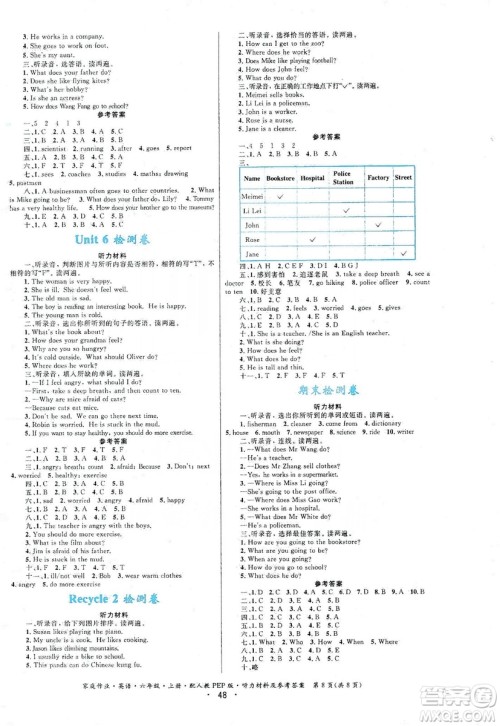 贵州教育出版社2019家庭作业六年级英语上册人教版答案 贵州教育出版社2019家庭作业六年级英语上册人教版答案