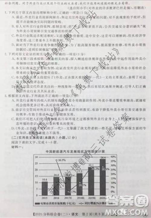 2020届全国高考3+3分科综合卷二语文试题及参考答案 2020届全国高考3+3分科综合卷二语文试题及参考答案
