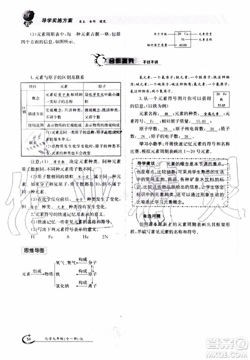 金太阳教育2019年金太阳导学案化学九年级全一册创新版参考答案 金太阳教育2019年金太阳导学案化学九年级全一册创新版参考答案