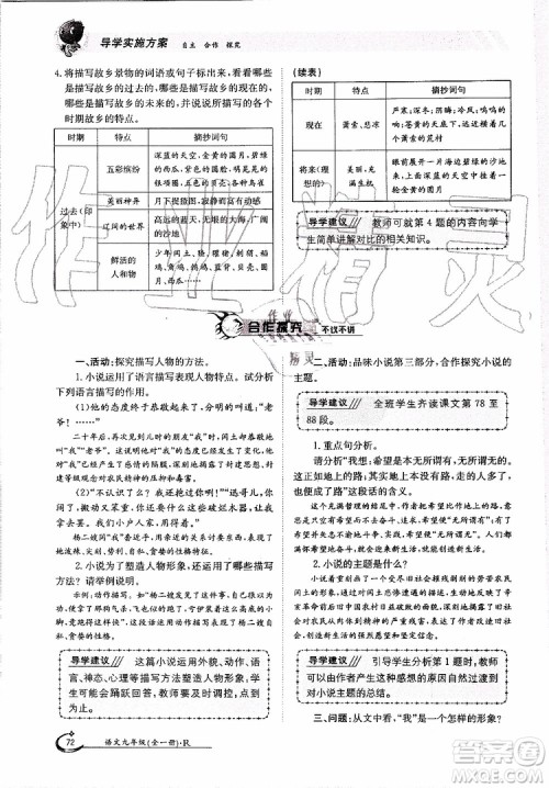 金太阳教育2019年金太阳导学案语文九年级全一册创新版参考答案 金太阳教育2019年金太阳导学案语文九年级全一册创新版参考答案