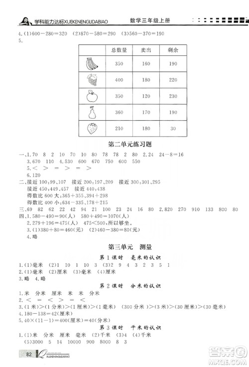 花山小状元2019学习力提升达标三年级数学上册人教版答案