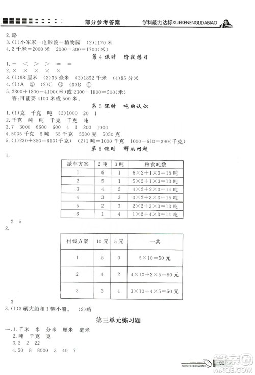花山小状元2019学习力提升达标三年级数学上册人教版答案 花山小状元2019学习力提升达标三年级数学上册人教版答案
