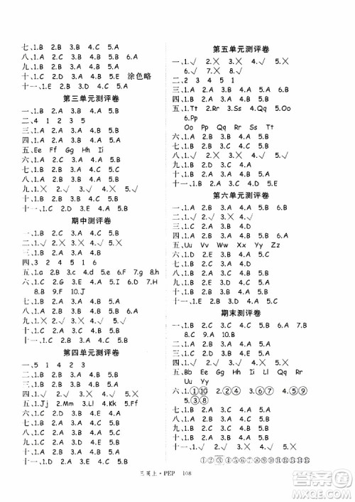 2019秋优翼丛书学练优小学英语三年级上PEP人教版参考答案 2019秋优翼丛书学练优小学英语三年级上PEP人教版参考答案