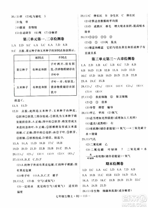 2019秋优翼丛书学练优生物七年级上RJ人教版参考答案