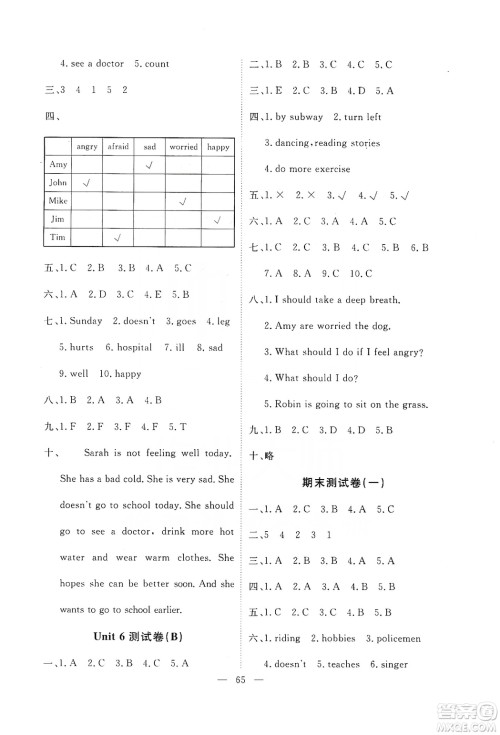 2019芝麻开花能力形成同步测试卷六年级英语上学期人教PEP版答案