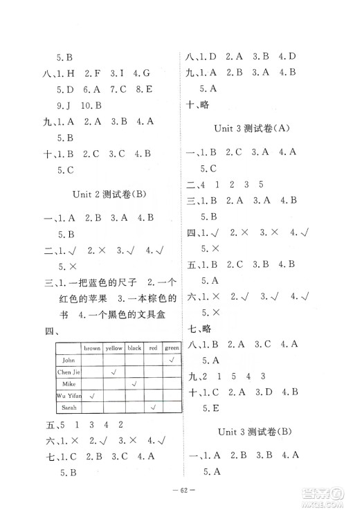 2019芝麻开花能力形成同步测试卷三年级英语上学期人教PEP版答案