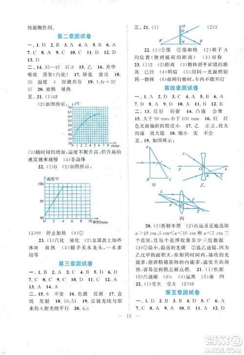 江苏人民出版社2019启东黄冈作业本八年级物理上册江苏科技教材适用答案