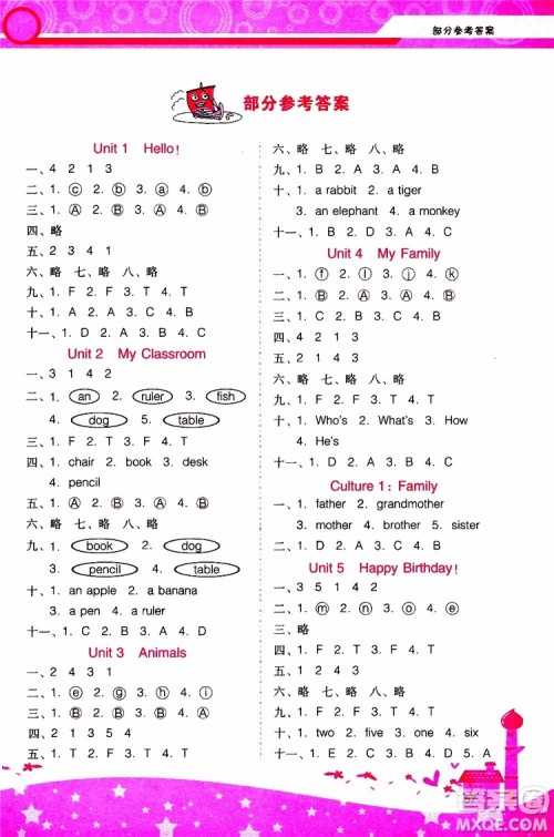 2019年新课程学习辅导英语三年级上册广东人民版参考答案