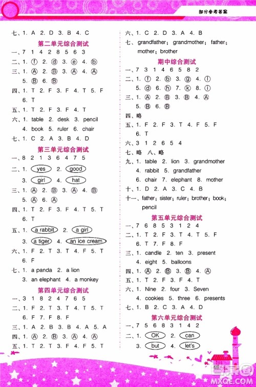 2019年新课程学习辅导英语三年级上册广东人民版参考答案 2019年新课程学习辅导英语三年级上册广东人民版参考答案
