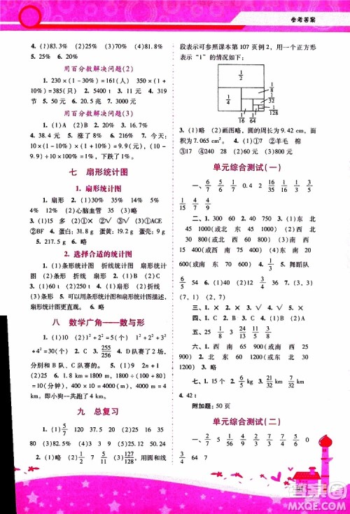 2019年新课程学习辅导数学六年级上册人教版参考答案 2019年新课程学习辅导数学六年级上册人教版参考答案