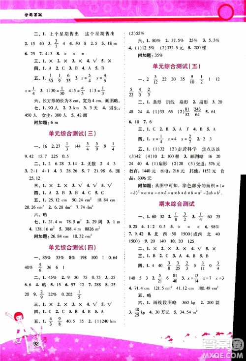 2019年新课程学习辅导数学六年级上册人教版参考答案 2019年新课程学习辅导数学六年级上册人教版参考答案