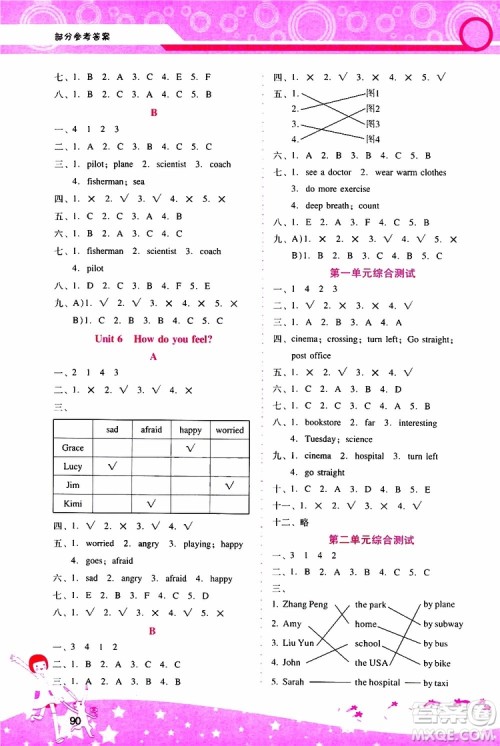 2019年新课程学习辅导英语六年级上册PEP人教版参考答案