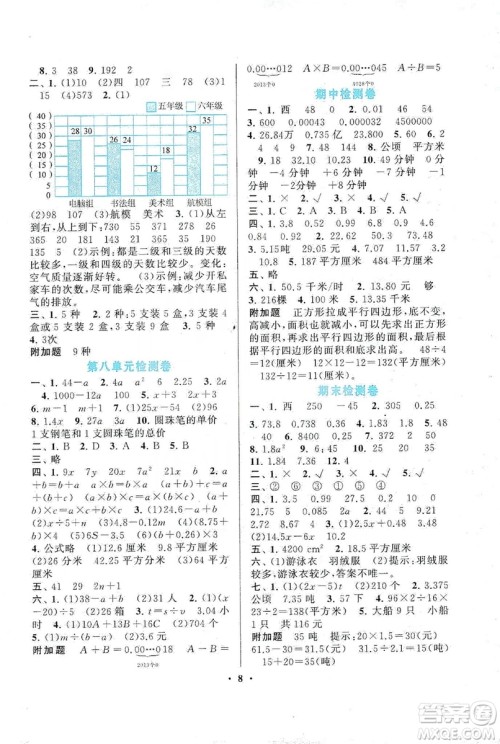 2019启东黄冈作业本五年级数学上册人教版答案