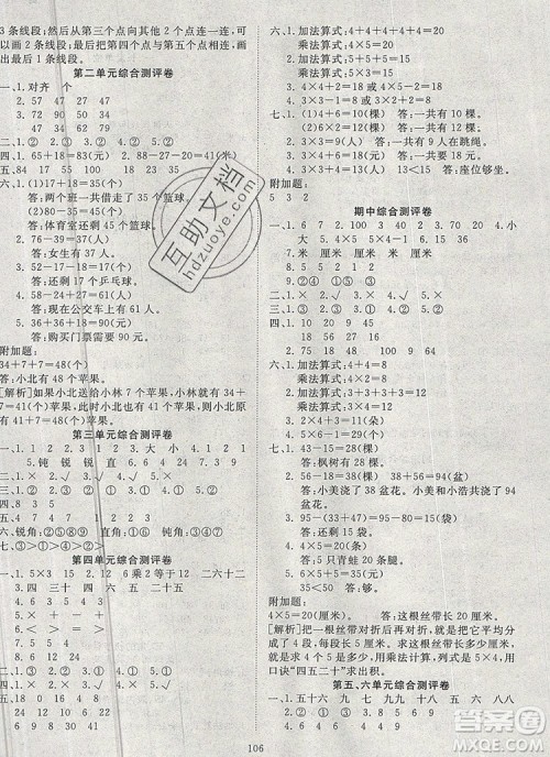 2020新版智慧万羽优质课堂快乐成长二年级数学上册人教版答案 2020新版智慧万羽优质课堂快乐成长二年级数学上册人教版答案