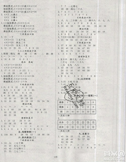 2020新版智慧万羽优质课堂快乐成长二年级数学上册人教版答案 2020新版智慧万羽优质课堂快乐成长二年级数学上册人教版答案