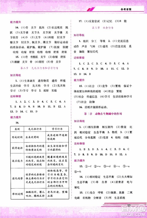 2019年新课程学习辅导生物学八年级上册人教版参考答案