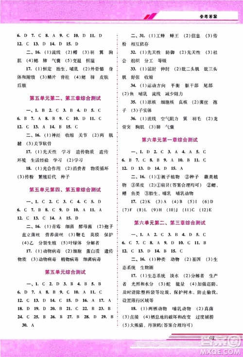 2019年新课程学习辅导生物学八年级上册人教版参考答案
