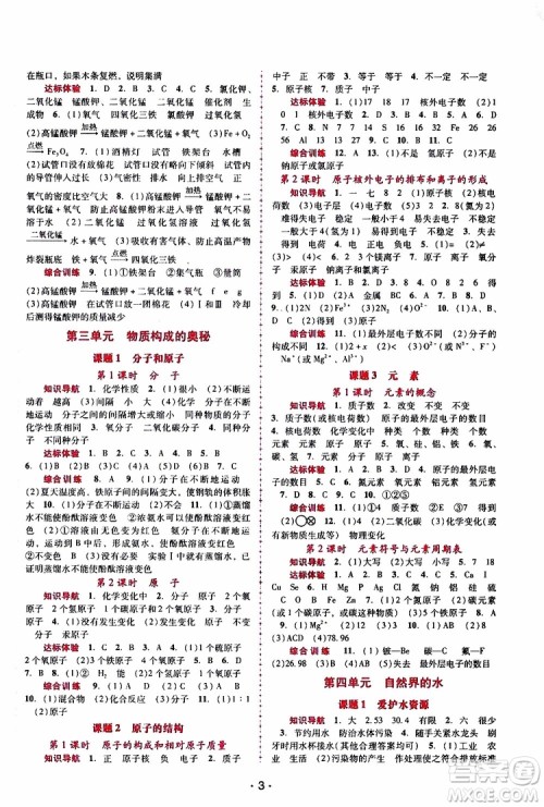 2019年新课程学习辅导化学九年级上册人教版参考答案 2019年新课程学习辅导化学九年级上册人教版参考答案