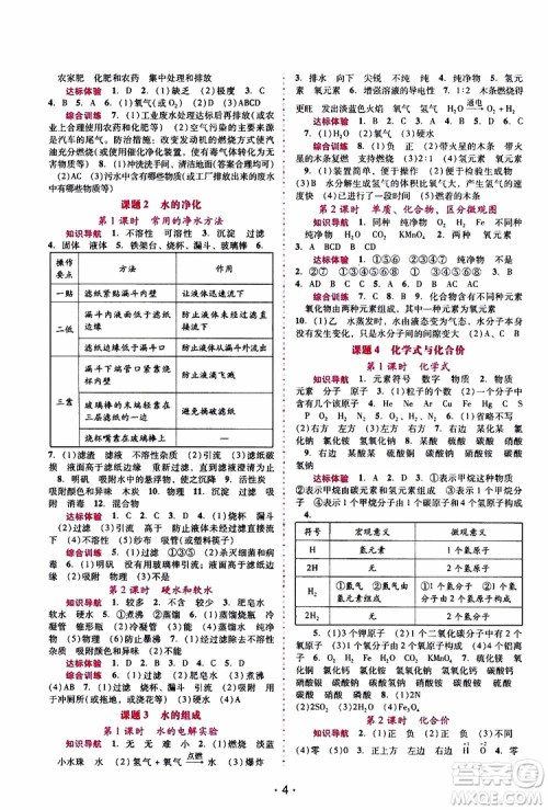 2019年新课程学习辅导化学九年级上册人教版参考答案 2019年新课程学习辅导化学九年级上册人教版参考答案