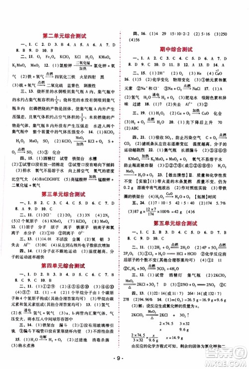 2019年新课程学习辅导化学九年级上册人教版参考答案 2019年新课程学习辅导化学九年级上册人教版参考答案