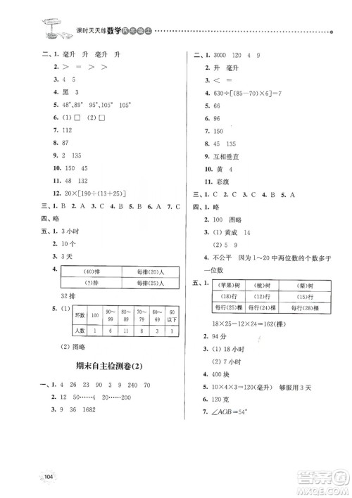 南大励学2019课时天天练四年级数学上册苏科版答案