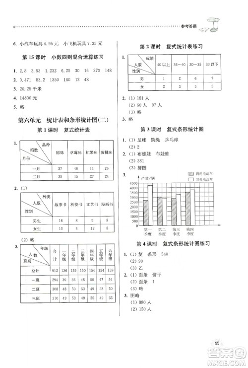 南大励学2019课时天天练五年级数学上册苏教版答案