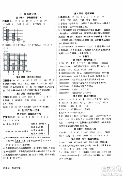 2019年英才小状元同步优化练与测四年级上册数学RJ人教版参考答案