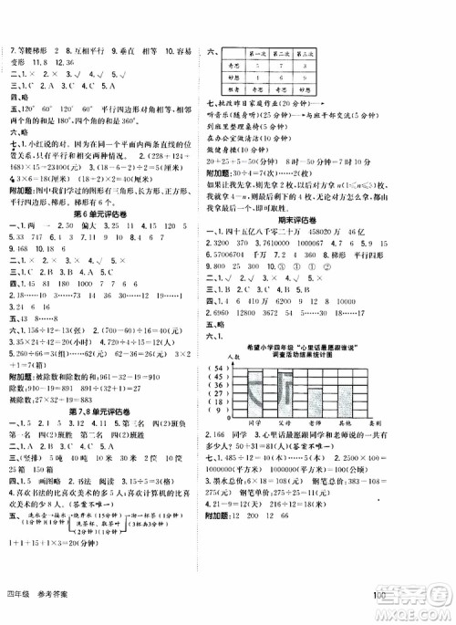 2019年英才小状元同步优化练与测四年级上册数学RJ人教版参考答案