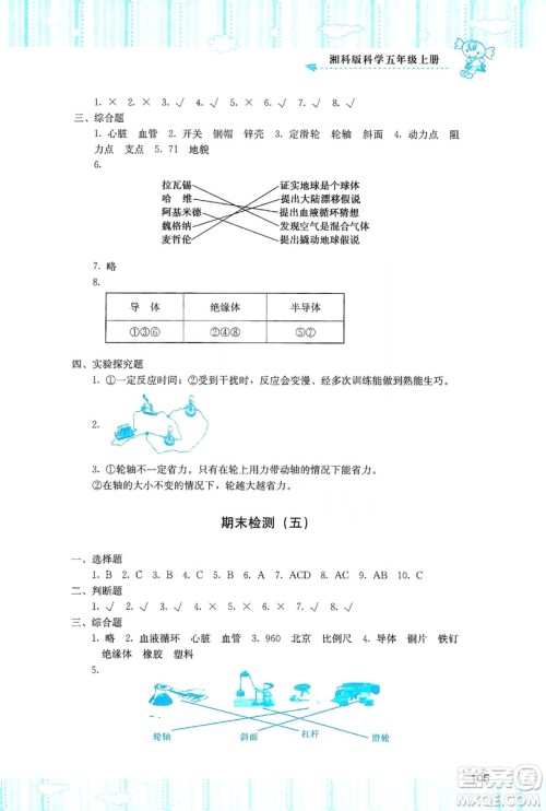 湖南少年儿童出版社2019课程基础训练五年级上册科学湘科版答案