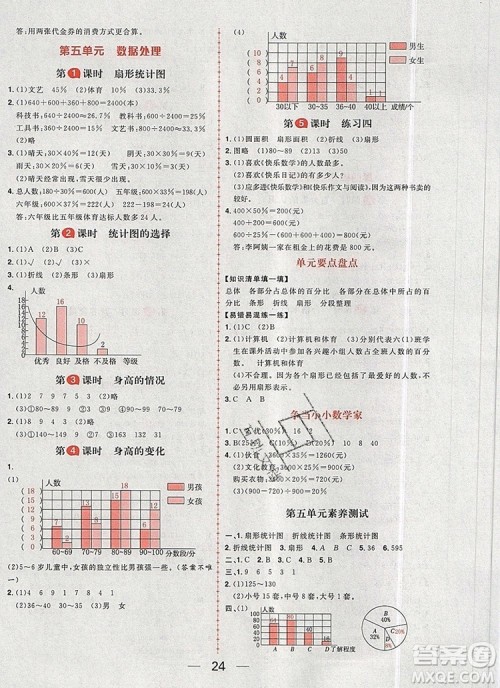 南方出版社2019年核心素养天天练六年级数学上册北师大版答案 南方出版社2019年核心素养天天练六年级数学上册北师大版答案
