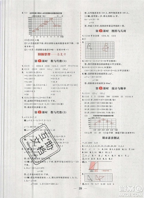 南方出版社2019年核心素养天天练五年级数学上册青岛版答案