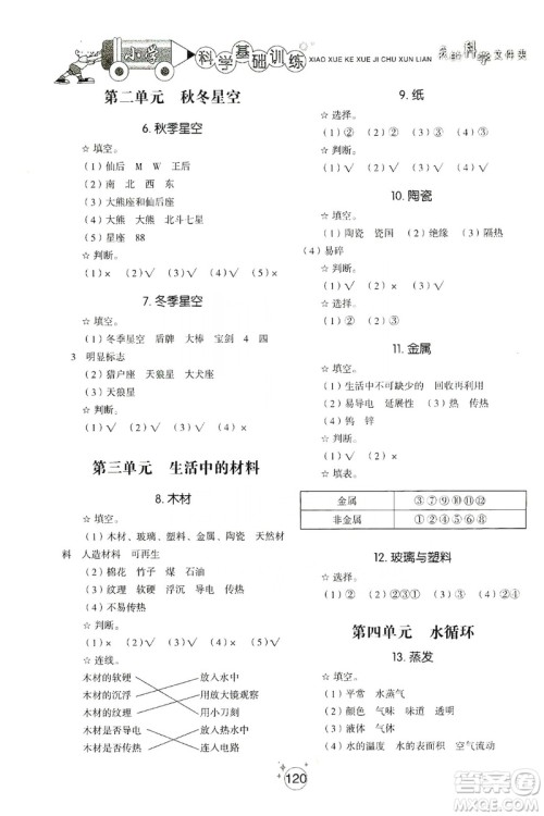 山东教育出版社2019小学基础训练四年级科学上册五四制版答案