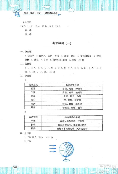 湖南少年儿童出版社2019课程基础训练四年级上册科学河北人民版答案