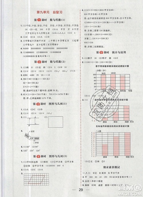 南方出版社2019年核心素养天天练四年级数学上册人教版答案