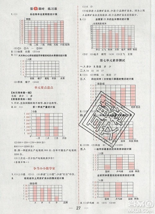 南方出版社2019年核心素养天天练四年级数学上册人教版答案