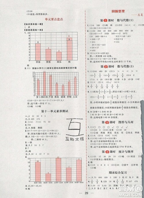 南方出版社2019年核心素养天天练三年级数学上册青岛版五四制答案 南方出版社2019年核心素养天天练三年级数学上册青岛版五四制答案